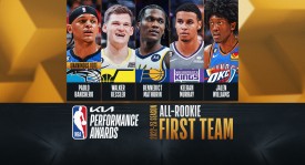 勇士队内风波升级：库明加警告科尔，库里拉架被推倒引深思