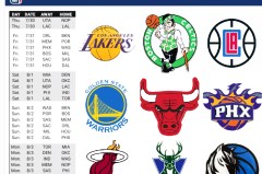 新赛季谁将是MVP？美媒将20位球星分档：东契奇第1档杜库第4档
