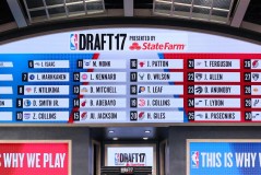 NBA交易窗口开启：恩比德加盟快船，伦纳德转76人，莫雷情绪失控